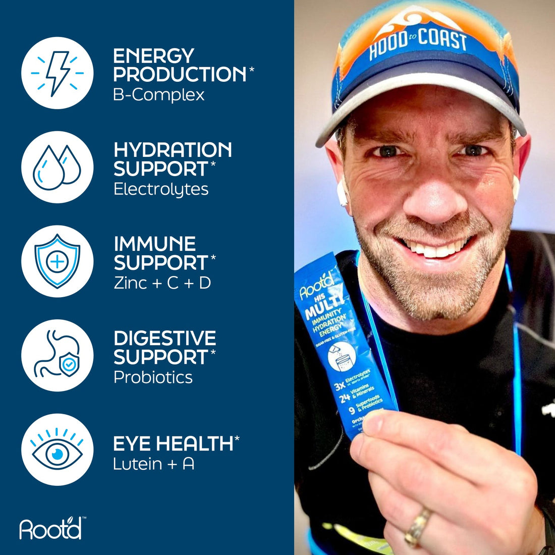 Hydrating Multivitamin Couples Wellness Pack For Him And Her