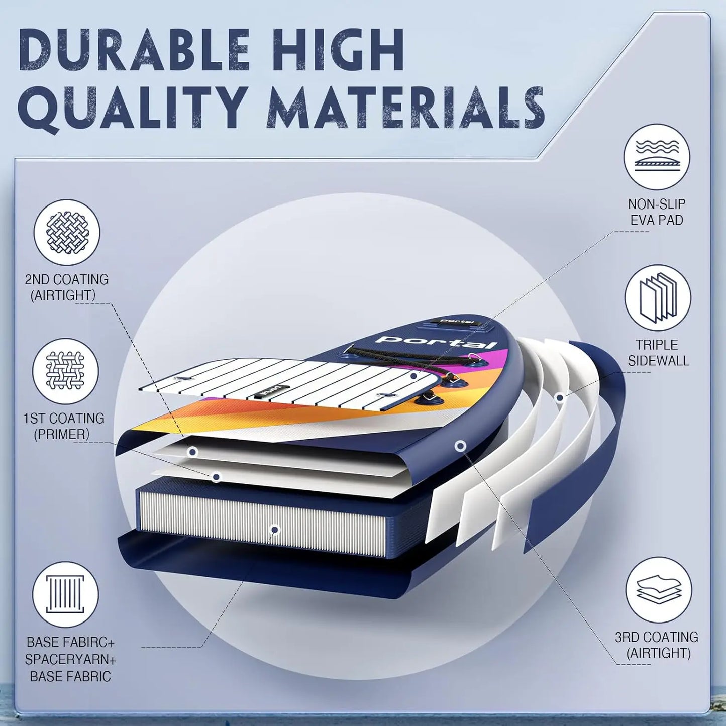 Inflatable SUP Paddle Board For Adults With Non Slip Deck