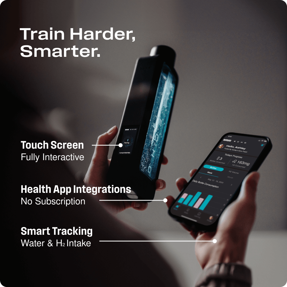 Echo Flask Hydrogen Water Bottle Delivering 8 PPM Molecular Hydrogen