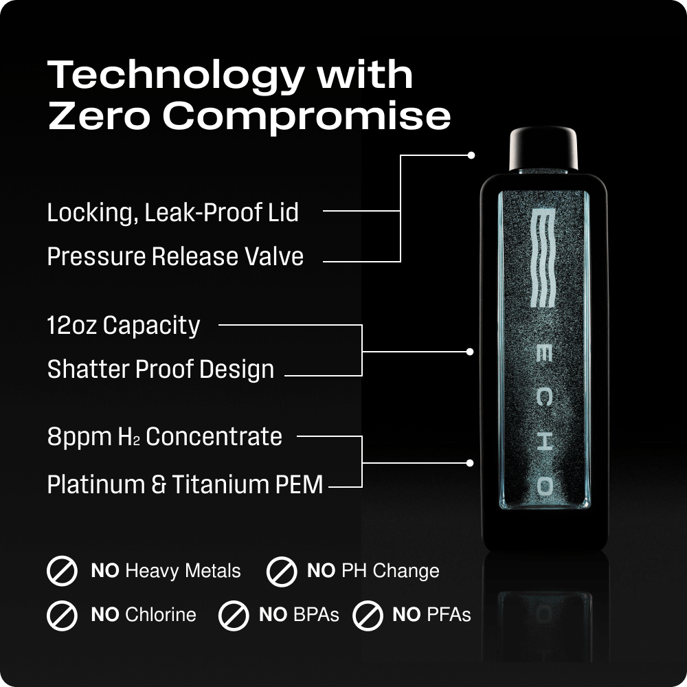 Echo Flask Hydrogen Water Bottle Delivering 8 PPM Molecular Hydrogen