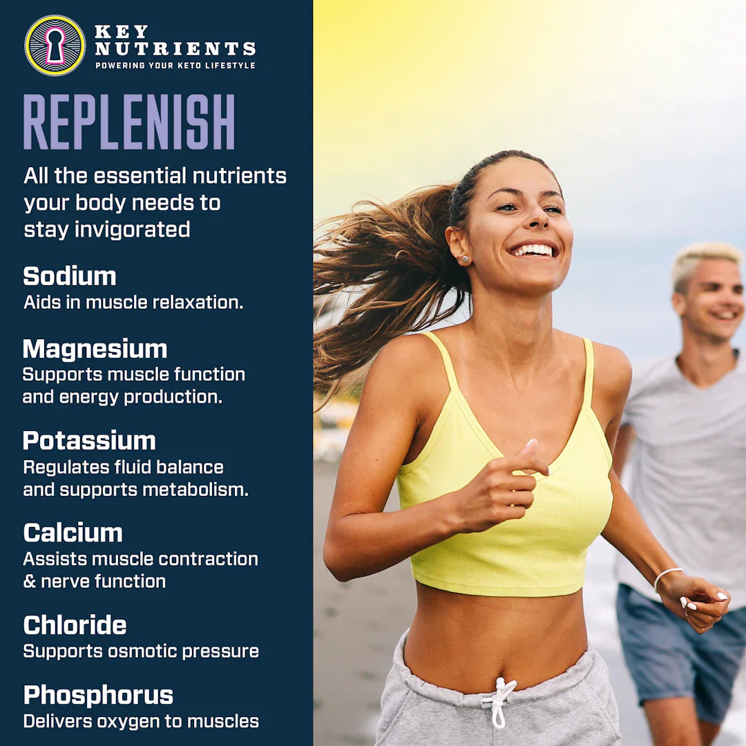 Electrolyte Recovery Plus Powder Travel Packets Zero Carb Calorie Free