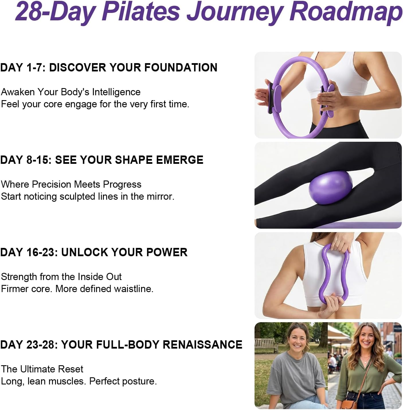 Yoga and Pilates Kit with Ring Ball and Resistance Bands