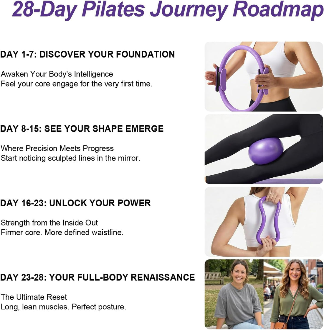 Yoga and Pilates Kit with Ring Ball and Resistance Bands